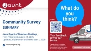 Survey 2025 Results 1